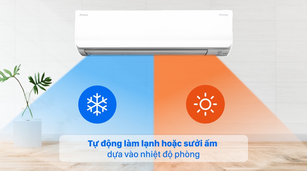 Điều hòa Daikin 2 chiều Inverter 24000BTU FTHF71VVMV